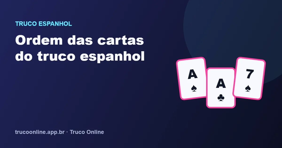 Ilustração do Truco Online: Ordem das cartas do truco espanhol, com Ás de espadas, Ás de paus e 7 de espadas