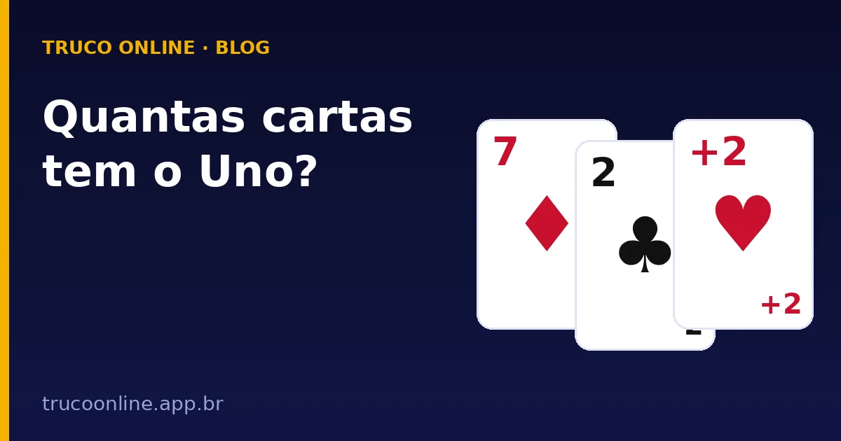 Ilustração do Truco Online: Quantas cartas tem o Uno, com cartas 7, 2 e +2